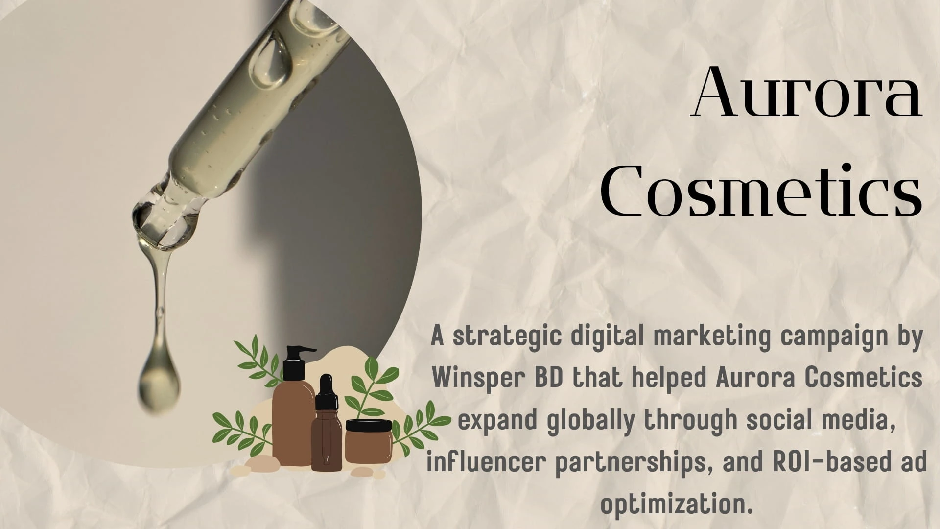 Global Brand Growth Campaign