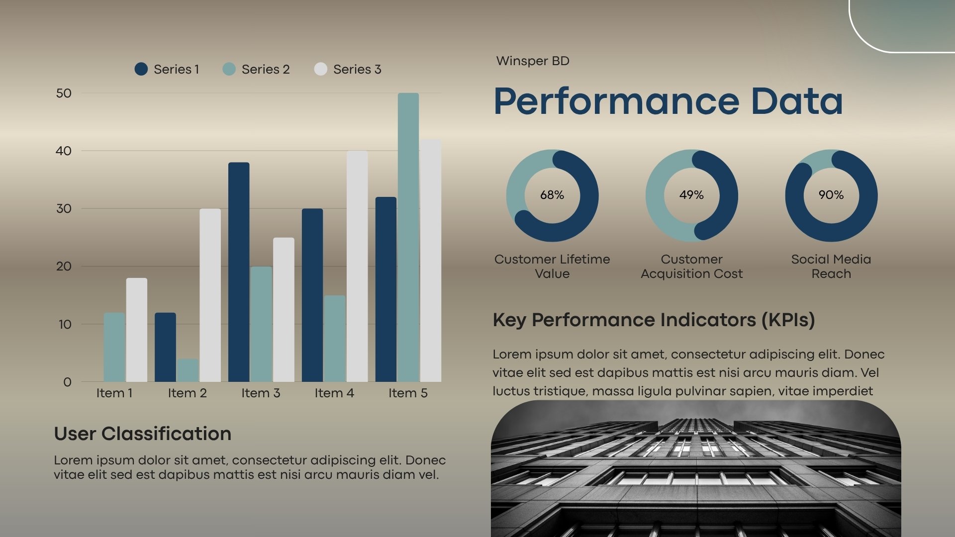 Performance Reporting Showcase