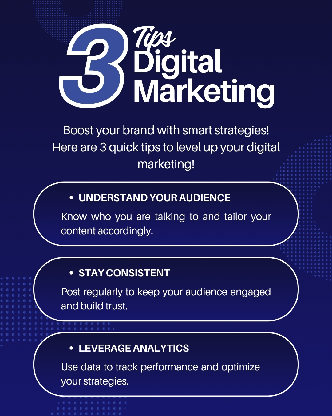 Visualizing the AI + Human Workflow AI code and text