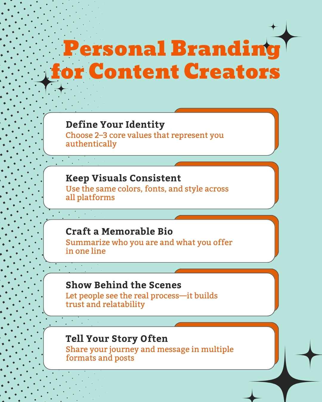 Visualizing the AI + Human Workflow AI code and text